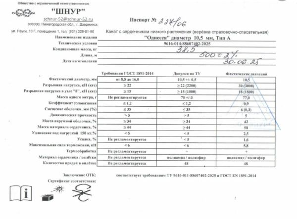  Верёвка Шнур 10,5 мм Одиссея  в Воронеже  