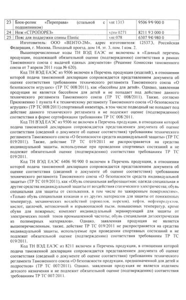  Страховочное устройство Венто "Колибри" синий в Воронеже  