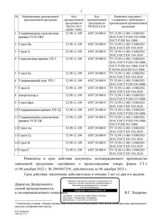  Строп аА (лента, КТ1, КС) в Воронеже  