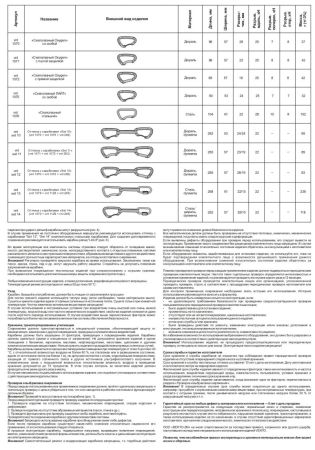  Карабин Венто Light со скобой желтый  в Воронеже  