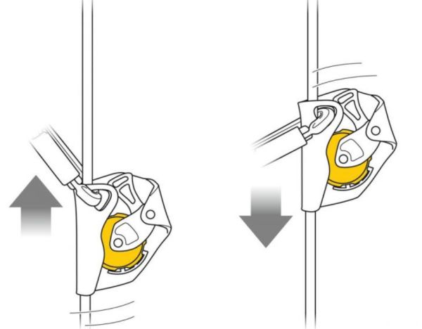  Страховочное устройство Petzl ASAP желтый в Воронеже  