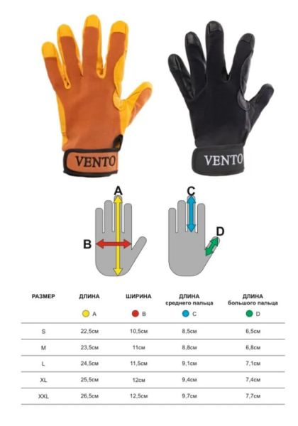  Перчатки Венто Гарда черный в Воронеже  