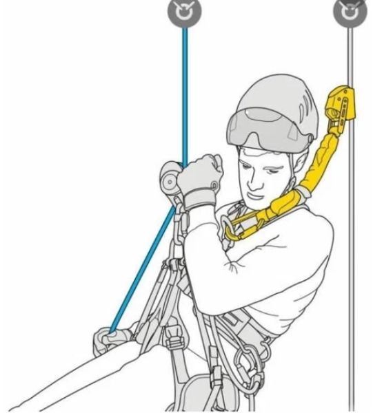  Амортизатор Petzl ASAP'SORBER 20 см в Воронеже  
