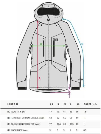 Куртка сноубордическая HORSEFEATHERS женская LARRA II JACKET lollipop в Воронеже