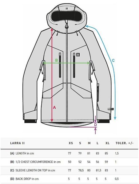 Куртка сноубордическая HORSEFEATHERS женская LARRA II JACKET lollipop в Воронеже