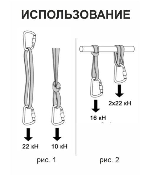  Петля Вертикаль станционная в Воронеже  