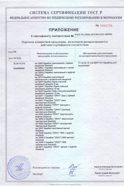  Карабин Вертикаль «GRAY» трапеция с муфтой (Keylock) в Воронеже  