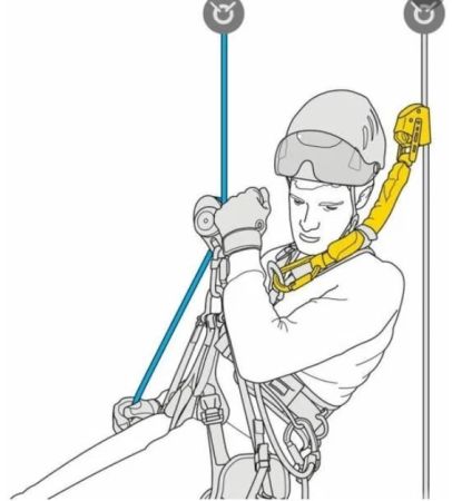  Амортизатор Petzl ASAP'SORBER 20 см в Воронеже  