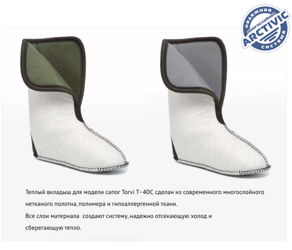 Купить утеплитель torvi сменный 4-сл.флис (-25°с) в Воронеже