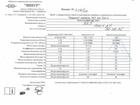  Верёвка Шнур 10,5 мм Одиссея  в Воронеже  